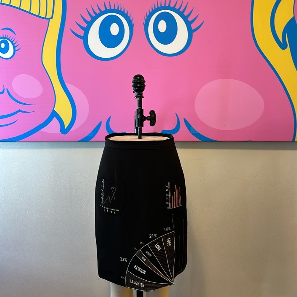 Moschino Cheap Chic Black Mini Skirt Measurements Numbers